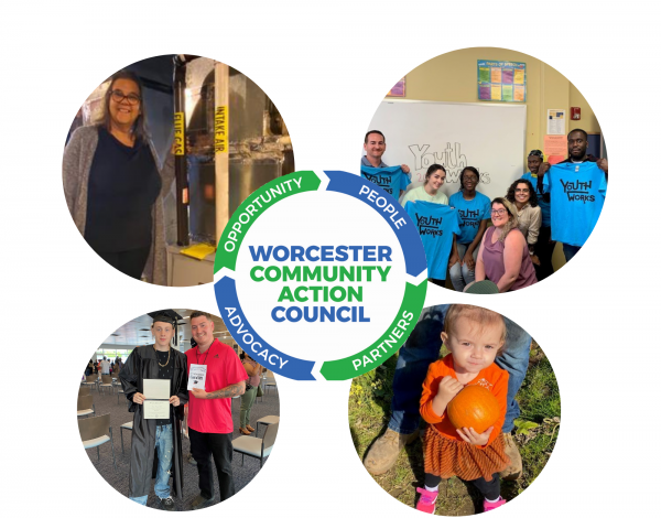 Collage featuring the Worcester Community Action Council logo at center, surrounded by diverse community members engaged in supportive activities.