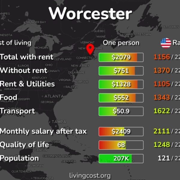 home-heating-cost-relief-program-worcester-community-action-council